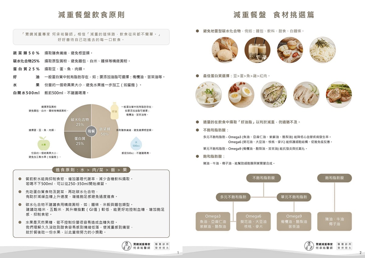 【台北胃肉毒減重推薦】腸胃科減重專家何承祐醫師