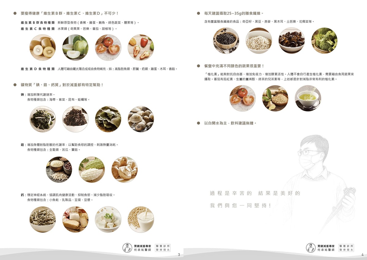 【台北胃肉毒減重推薦】腸胃科減重專家何承祐醫師