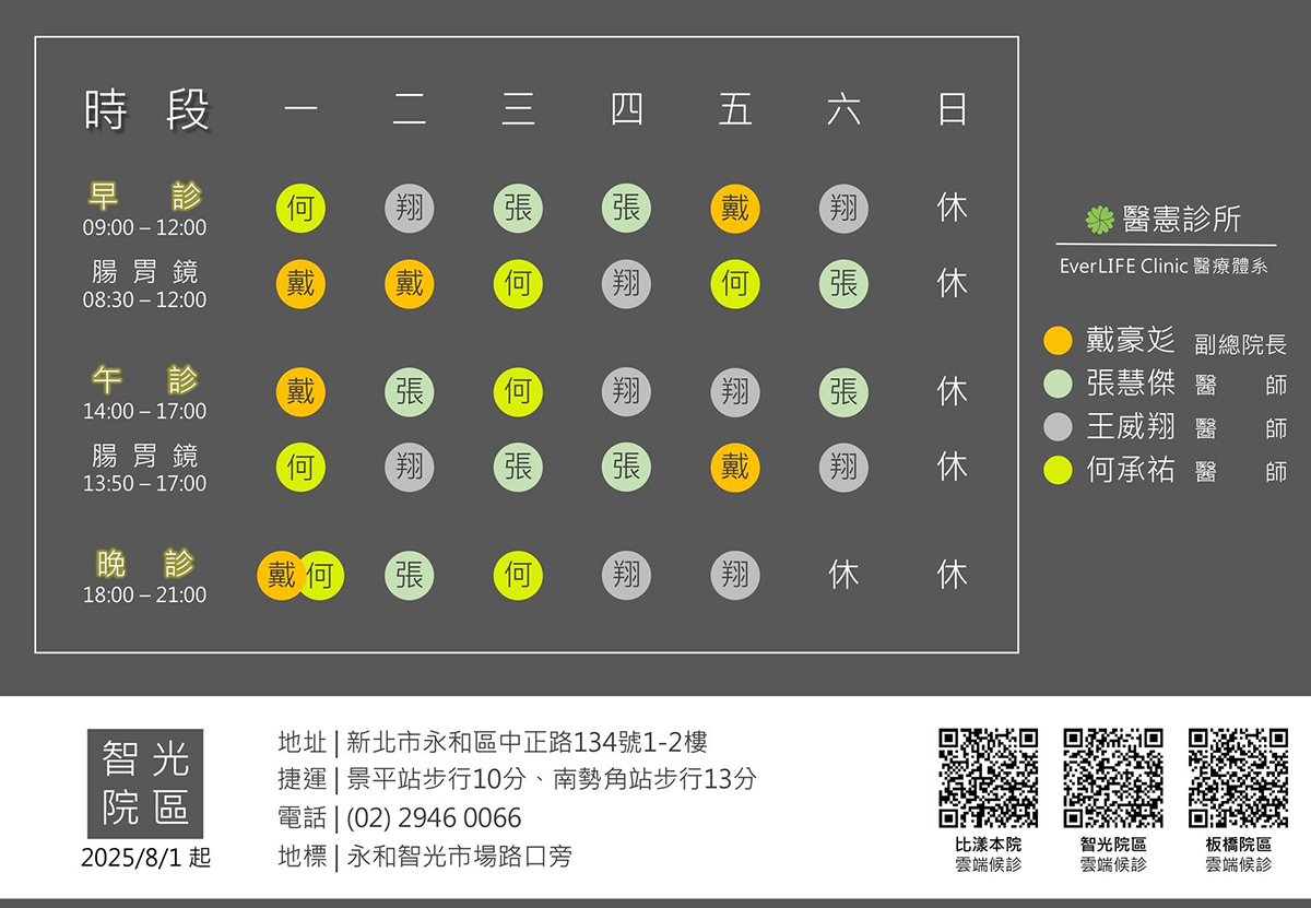【中永和腸胃科推薦】醫憲診所智光院區,無痛胃鏡大腸鏡檢查費用、體驗與流程 - 第5張圖 【中永和腸胃科推薦】醫憲診所智光院區,無痛胃鏡大腸鏡檢查費用、體驗與流程